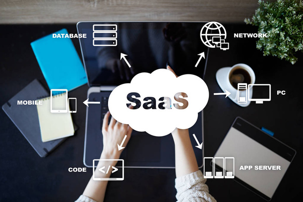 SaaS, Software as a Service. Internet en netwerken concept. - Foto, afbeelding