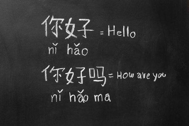 Imparare l'alfabeto cinese "pinyin" in classe
. - Foto, immagini