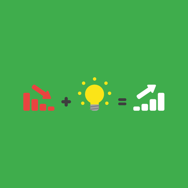 Flat vector icon concept of sales bar graph moving down plus glowing light bulb idea equals sales bar graph moving up on green background. - Vector, Image