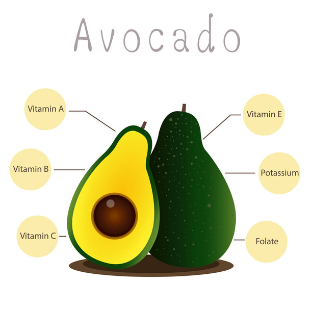 Illustrator von Bio-Avocadofrüchten - Vektor, Bild