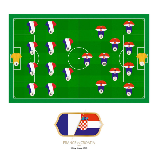 Fotbalové utkání Francie proti Chorvatsku. Francie přednost systému řady 4-4-2, Chorvatsko upřednostňovaný systém sestava 4-2-3-1. - Vektor, obrázek