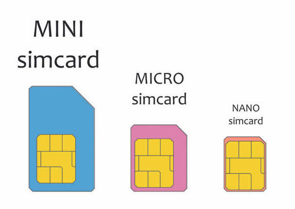 Tres tipos de tarjetas SIM móviles mini micro nano
 - Vector, imagen