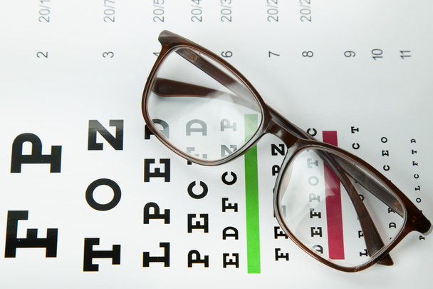 Schema di controllo occhiali occhi sfondo medico
. - Foto, immagini