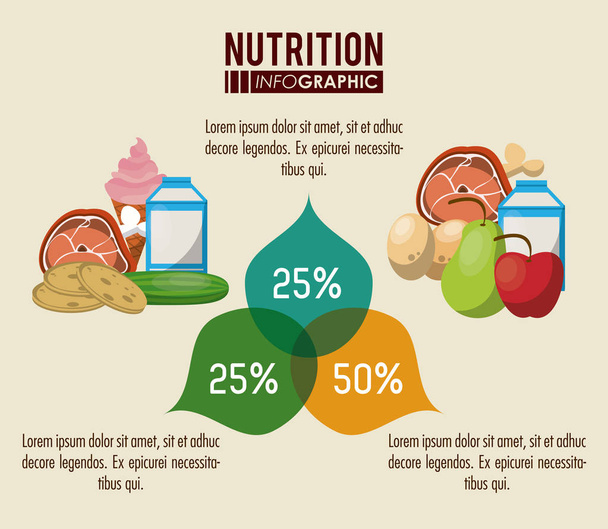 Nutrition and food infographic - Вектор, зображення