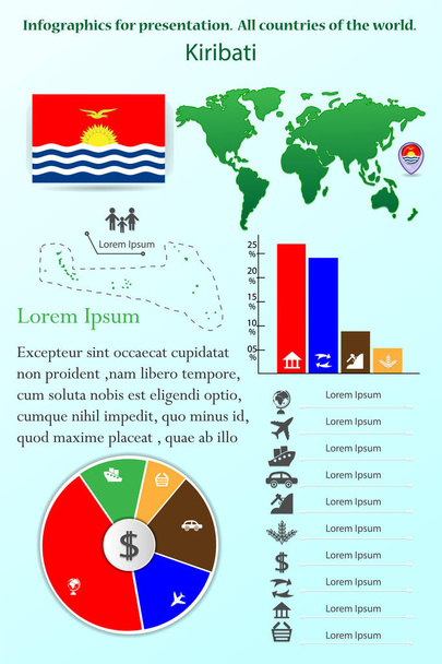 Kiribati. Infographics for presentation. All countries of the world - Vektör, Görsel