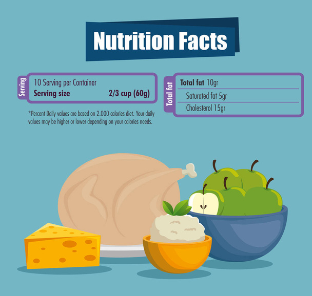 alimentos saludables con datos nutricionales
 - Vector, imagen
