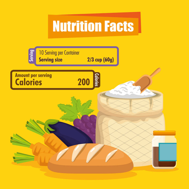 zdravé jídlo s nutriční fakta - Vektor, obrázek