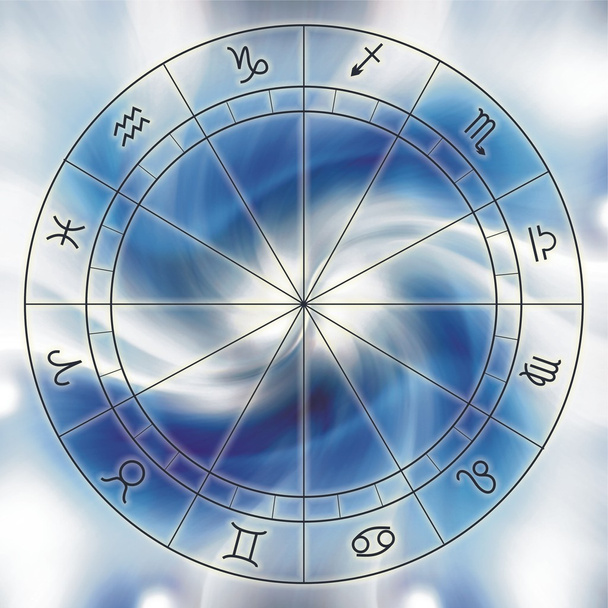 Wykres astrologiczny - Zdjęcie, obraz