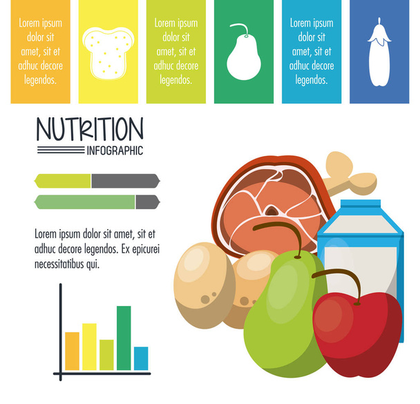 Infografika żywienia i żywności - Wektor, obraz