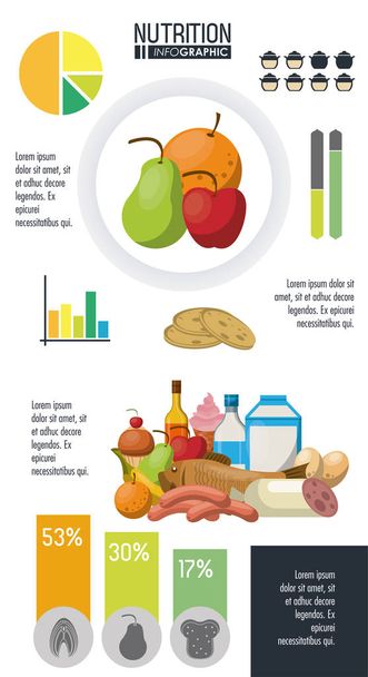 Infographie nutritionnelle et alimentaire
 - Vecteur, image