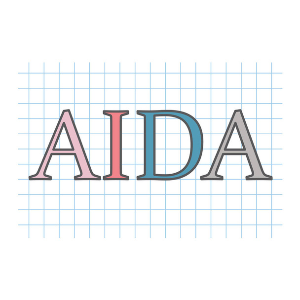 AIDA (Attention Interest Desire Action) écrit sur papier à carreaux
 - Vecteur, image