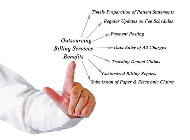 Voordelen van Outsourcing-diensten voor facturering - Foto, afbeelding
