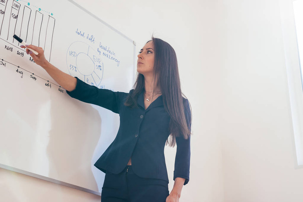 Жіночий бізнес-тренер, що показує презентацію на дошці
. - Фото, зображення