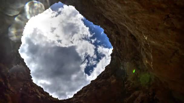 Luolassa olevan aukon läpi näkyvien siirtymään joutuneiden pilvien aikapoikkeama
 - Materiaali, video