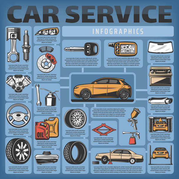 Autó szolgáltatás infographics alkatrész és szerelő állomás. Vektor motor olaj-, fék- és sebességmérő diagnosztika, kerék gumik változás vagy mérleg, és személygépkocsi akkumulátor töltés vagy car wash - Vektor, kép