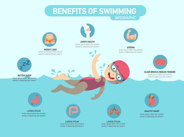 Beneficios de la natación ilustración vectorial infografía
 - Vector, Imagen