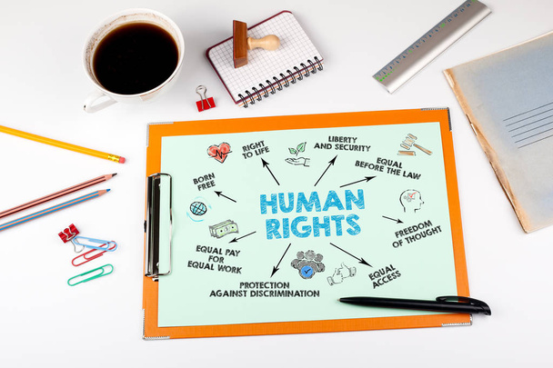 human rights concept, keywords and icons - Photo, Image