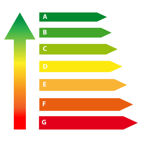Etiquetas energéticas con flecha aislada sobre fondo blanco. Ilustración vectorial
 - Vector, imagen