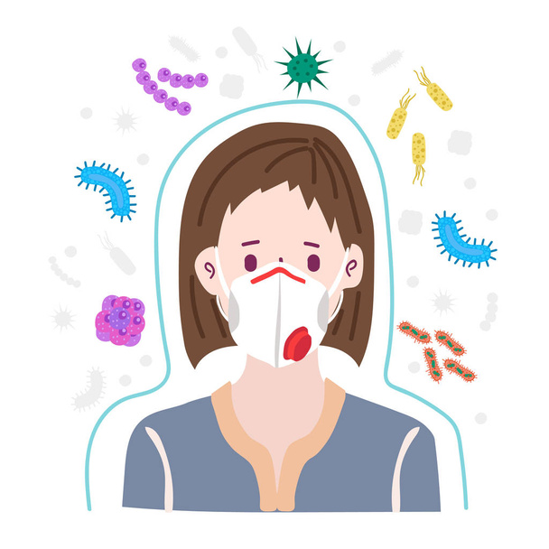 bacteria and woman wearing medical mask vector icon, vector illustration - Vector, Image