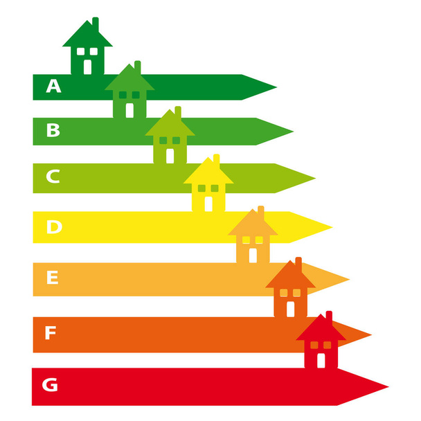 Енергетичні етикетки з домашньою іконою ізольовані на білому тлі. Векторні ілюзії
 - Вектор, зображення
