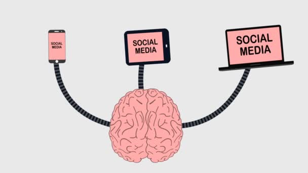 Εγκεφάλου να πάρει κοινωνικών μέσων μαζικής ενημέρωσης πλύση εγκεφάλου - Πλάνα, βίντεο