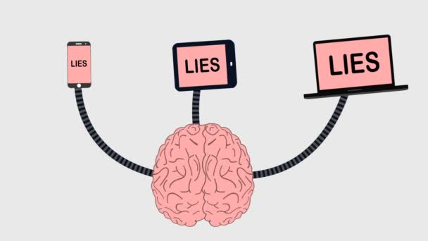 Gehirn erhält Lüge von den Medien - Filmmaterial, Video