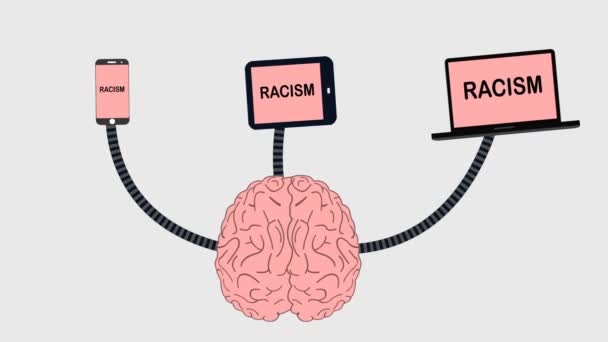Cerebro recibiendo un racismo de los medios de comunicación
 - Metraje, vídeo