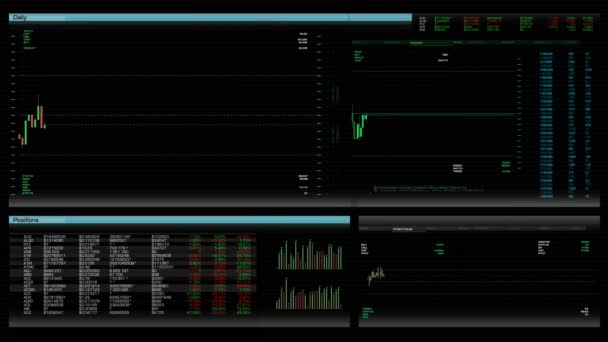 Stock trading application/software interface. Screen with rates and prices of shares. Investment tools showcase. Trader workplace. Financial analytics process. Raising and falling indexes and markers. Shares prices and current positions on market. - Footage, Video