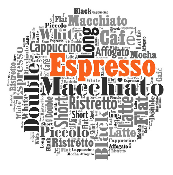 Index-kávé italok szavak felhő kollázs, poszter háttér, kávé koncepció golyó alakú - Fotó, kép