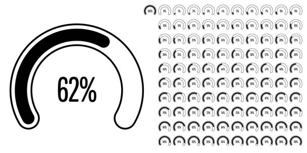 Набор круговых секторных процентных диаграмм от 0 до 100 готовых к использованию для веб-дизайна, пользовательского интерфейса (UI) или инфографики - индикатор с черным
 - Вектор,изображение