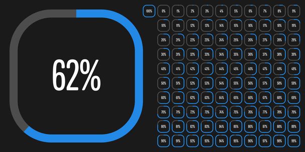 一連の web デザイン、ユーザー インターフェイス (Ui) やインフォ グラフィック - 青のインジケーターでの 100 準備ができて使用する 0 から四角形の割合図 - ベクター画像