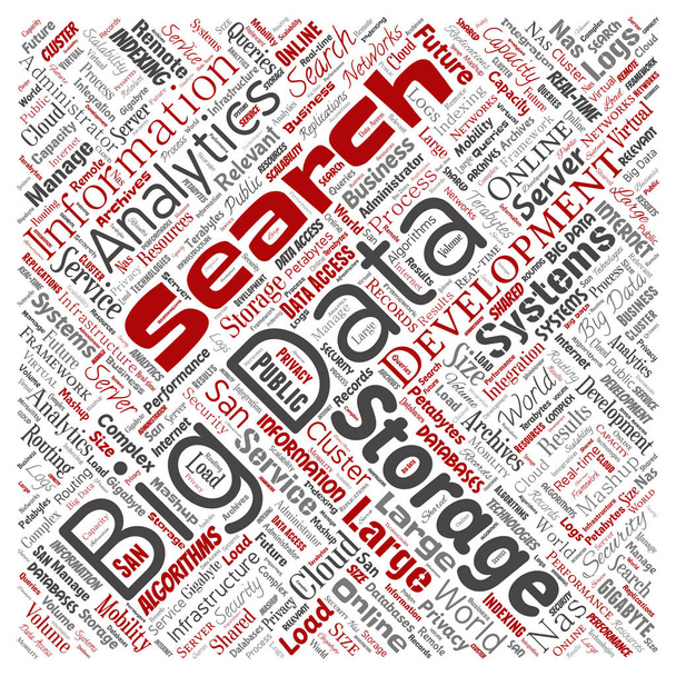 Vector conceptual big data large size storage systems square red word cloud isolated background. Collage of search analytics world information, nas development, future internet mobility concept - Vector, Image