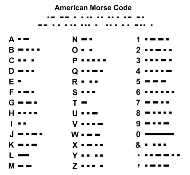Amerikai Morse-kód ábécé illusztráció elszigetelt fehér - Vektor, kép