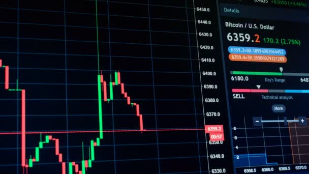 Bitcoin cryptocurrency price chart falling and rising on digital market exchange - Footage, Video