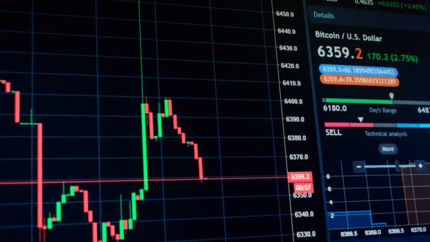 Bitcoin cryptocurrency price chart falling and rising on digital market exchange - Footage, Video