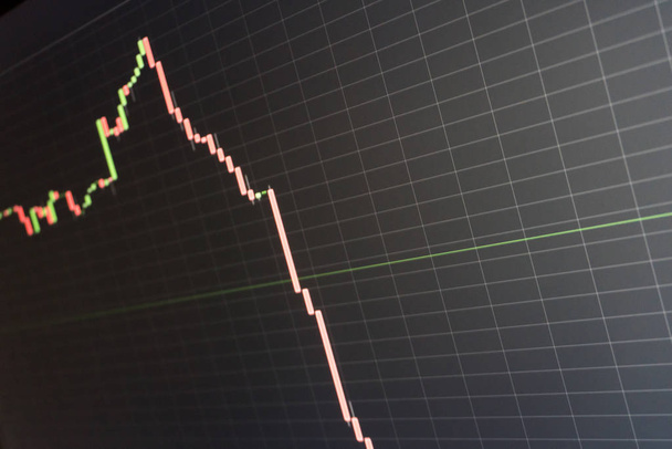 Un grafico del candeliere del mercato azionario che mostra un prezzo bruscamente in declino e crollo che va in profondità nel rosso
 - Foto, immagini