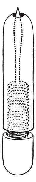 Гемоглобинометр Оливера, винтажная гравированная иллюстрация
 - Вектор,изображение