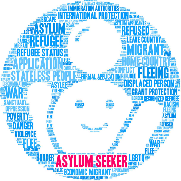 Asylsuchende Wortwolke auf weißem Hintergrund.  - Vektor, Bild