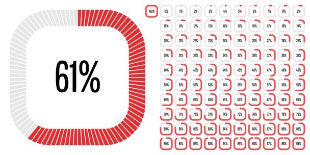 一連の web デザイン、ユーザー インターフェイス (Ui) やインフォ グラフィック - 赤のインジケーターでの 100 準備ができて使用する 0 から四角形の割合図 - ベクター画像