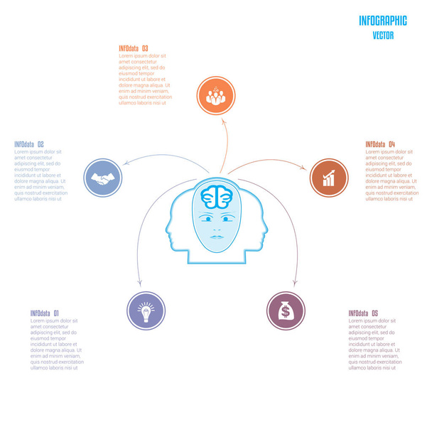Mallin elementit. Brain myrsky infografiikka liiketoimintakonsepti 5 vaihtoehtoja, osat, tai prosesseja. Nuolet pään henkilö, paikka tekstin
. - Vektori, kuva