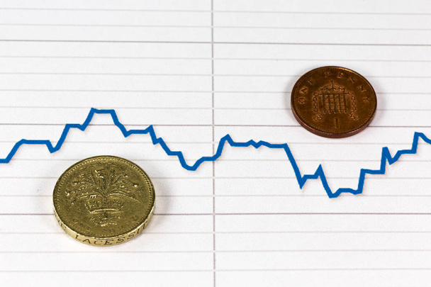 Libra británica con gráfico de caída de la divisa de la libra esterlina después de salir de la zona euro
 - Foto, imagen
