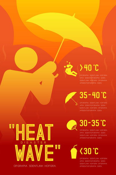 Onda di calore Disastro dell'icona dell'uomo disegno pittogramma illustrazione infografica isolato su sfondo sfumato rosso arancio, con spazio di copia
 - Vettoriali, immagini