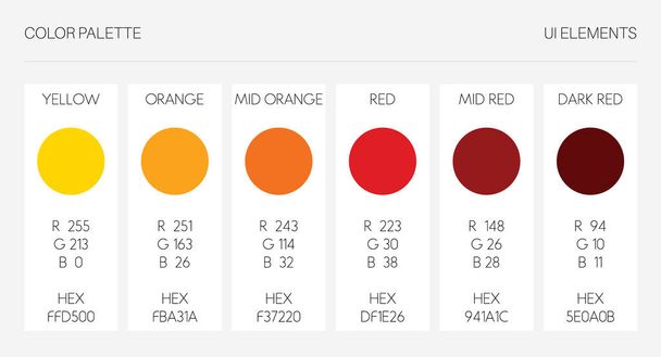 Farbpalette, ui Elemente. rgb vektorillustration, vorlage zur farbsetzung. gelb, orange, rot, Marsala-Ton auf weißem Hintergrund. - Vektor, Bild