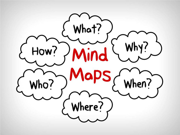 Muitas perguntas em Mapas Mentais: Quando o Que Que Que Por Que E Como
 - Foto, Imagem