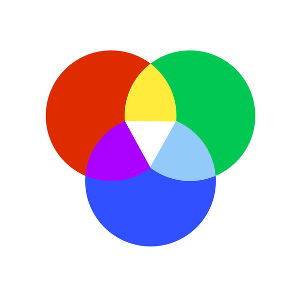 RGB ikon vektor jel és szimbólum elszigetelt fehér background, Rg - Vektor, kép