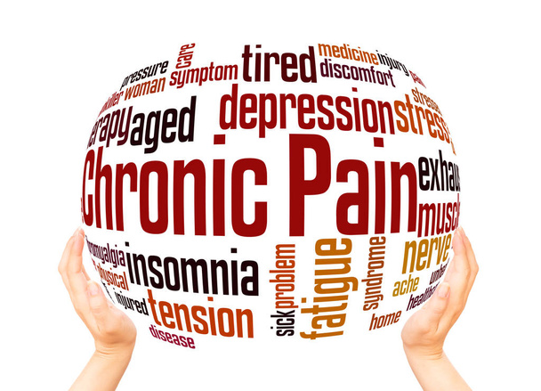 Chronic pain word sphere cloud concept on white background. - Photo, Image