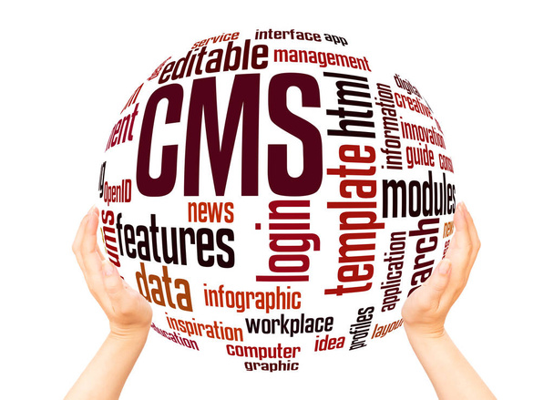 CMS (content management system) word cloud sphere concept su sfondo bianco
. - Foto, immagini