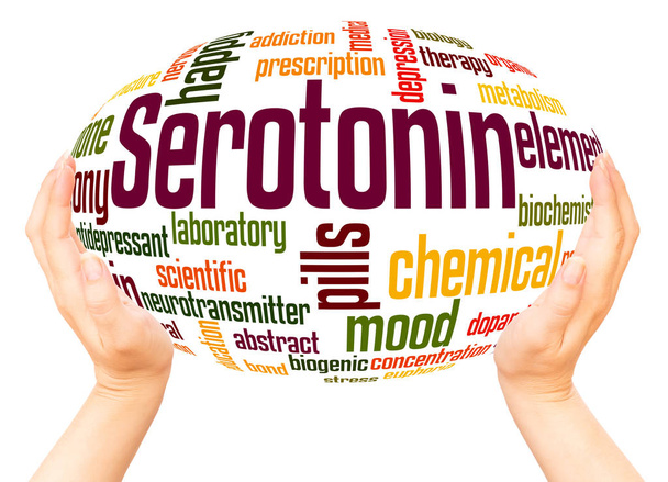Serotoniny słowo cloud słowo cloud koncepcja na białym tle - Zdjęcie, obraz