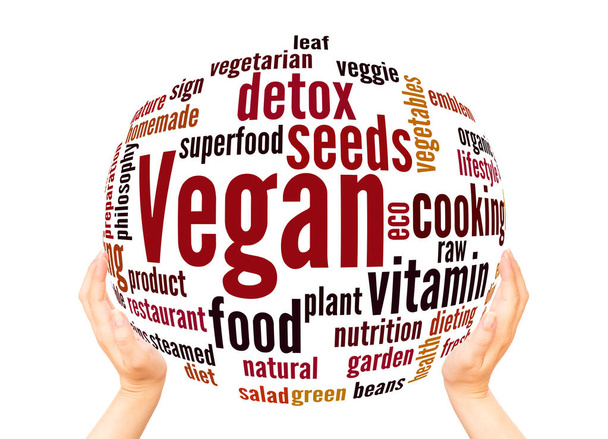 Vegan word cloud sphere concept on white background. - Photo, Image