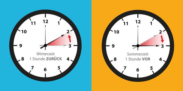 clock switch to summer time and to winter time set - Vector, Image